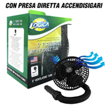 Ventilatore Logica Turbo fan